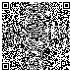 QR code with Sell Property Fast contacts