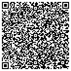 QR code with Knight School of Welding contacts