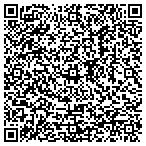 QR code with Public Lumber & Millwork contacts