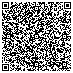 QR code with Photo Social Dallas contacts