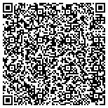 QR code with Dallas Garage Door Repair Services contacts