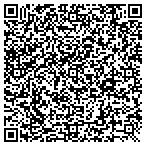 QR code with Sky Windows and Doors contacts