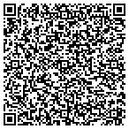 QR code with Downtown Medical Services contacts