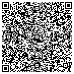 QR code with Rubinstein Law Firm contacts
