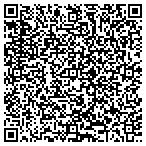 QR code with Premier Dental Team contacts