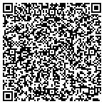 QR code with ReNuEnergy Solutions contacts