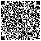 QR code with Dillsburg Notary Services contacts