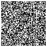 QR code with Brian Andrews- State Farm Insurance contacts