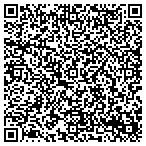 QR code with 401kRollover.com contacts