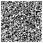 QR code with Event Source Solutions contacts