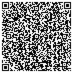 QR code with PIP Termite and Pest Control contacts