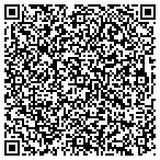 QR code with Ketamine Clinics of Los Angeles contacts