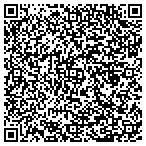 QR code with Lotzar Law Firm, P.C. contacts