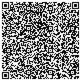 QR code with Persistence Market Research Pvt. Ltd contacts