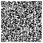 QR code with Satto Tires & Service contacts