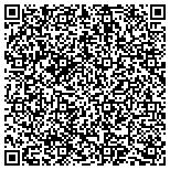 QR code with Best Solutions Medical Supplies contacts