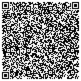 QR code with Globaltech Ventures - Rapid Prototype Suppliers contacts