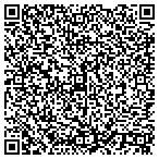 QR code with St. Louis Pool Builders contacts