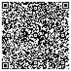 QR code with Max Wood Lumber Company contacts