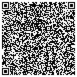 QR code with San Diego Home Garage Doors contacts