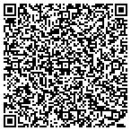 QR code with Synergy Realty Group contacts