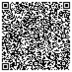 QR code with GAC Heating & AC Repair contacts