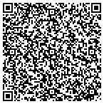 QR code with All American Tree Services contacts