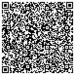 QR code with Proactive Chiropractic and Rehab Center contacts