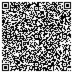 QR code with The Draper Law Firm contacts
