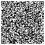 QR code with ALL-IN GRANITE Custom Stone Craftsmanship contacts