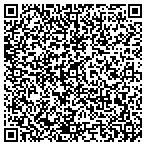 QR code with Pangea Coins & Jewelry contacts