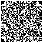 QR code with Round Up Fishing Charters contacts