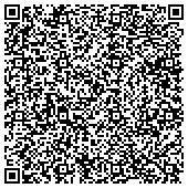 QR code with sales in plastic injection mold and plastic parts contacts