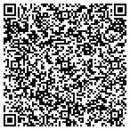 QR code with Advanced Hair Transplants contacts