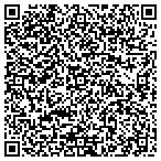 QR code with Citylink Real Estate Solutions contacts