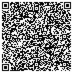 QR code with Vivian Murciano Realtor - Saab Realty Group contacts