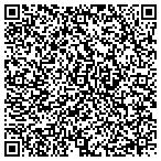 QR code with Cool-Tech HVAC, Inc. contacts