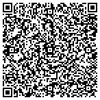 QR code with Momentum Insurance Plans, Inc contacts