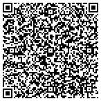 QR code with Hardcore Peptides contacts