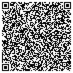 QR code with besthealthcareadministrationdegree.com contacts