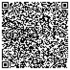 QR code with Express Appliance Repair contacts
