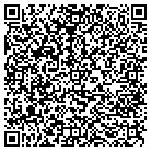 QR code with Momentum Insurance Plans, Inc. contacts