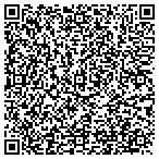 QR code with Ketamine Clinics of Los Angeles contacts