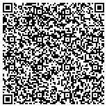 QR code with Unity Home Group Real Estate Anchorage contacts