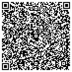 QR code with Unity Home Group® of Chandler contacts