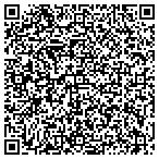 QR code with Lucky Deuces Vapor Company contacts