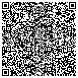 QR code with Unity Home Group® of Scottsdale contacts