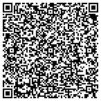 QR code with Lovering Mitsubishi contacts
