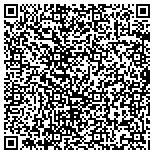 QR code with Plumbing Brothers and Rooter Services contacts