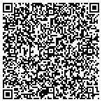 QR code with soundproofing manhattan contacts